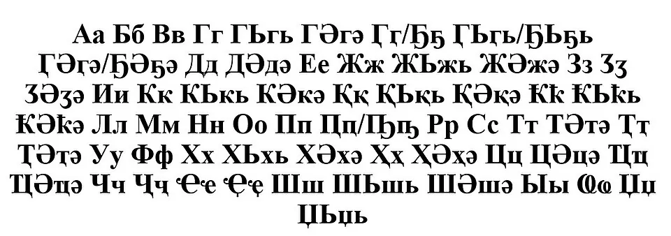 Сопоставление исходного и современного вариантов абхазского алфавита на кириллической основе